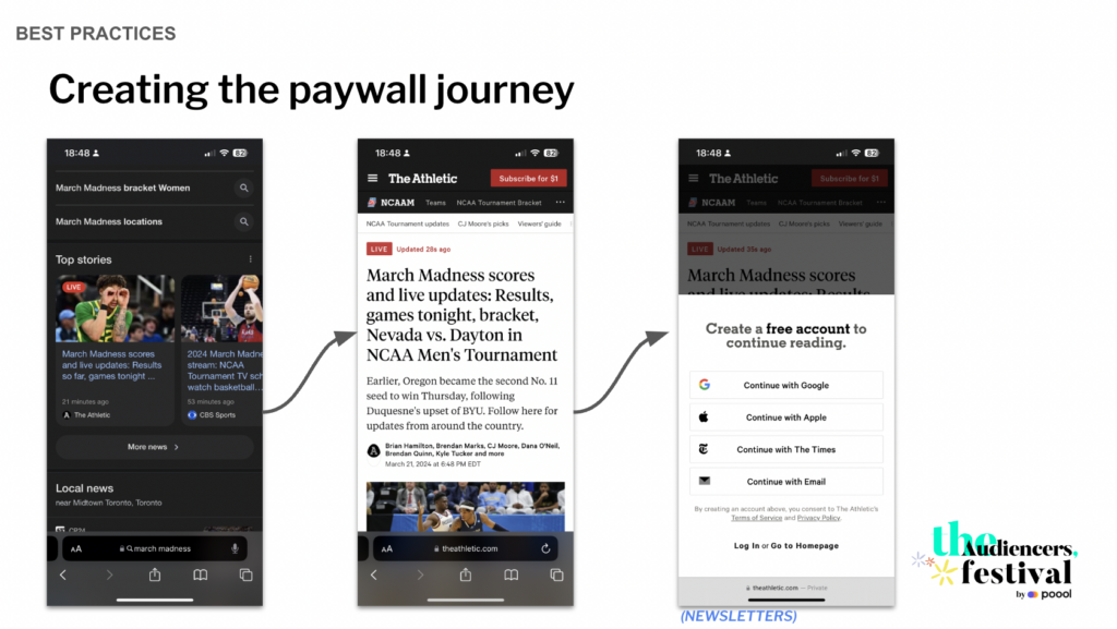 The Athletic paywall & SEO