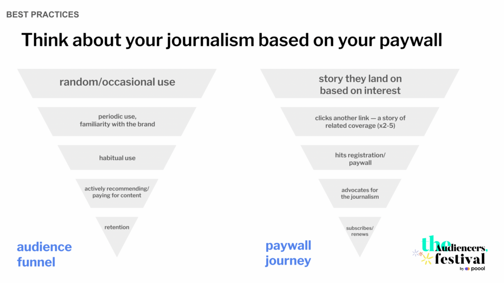 paywalls and seo